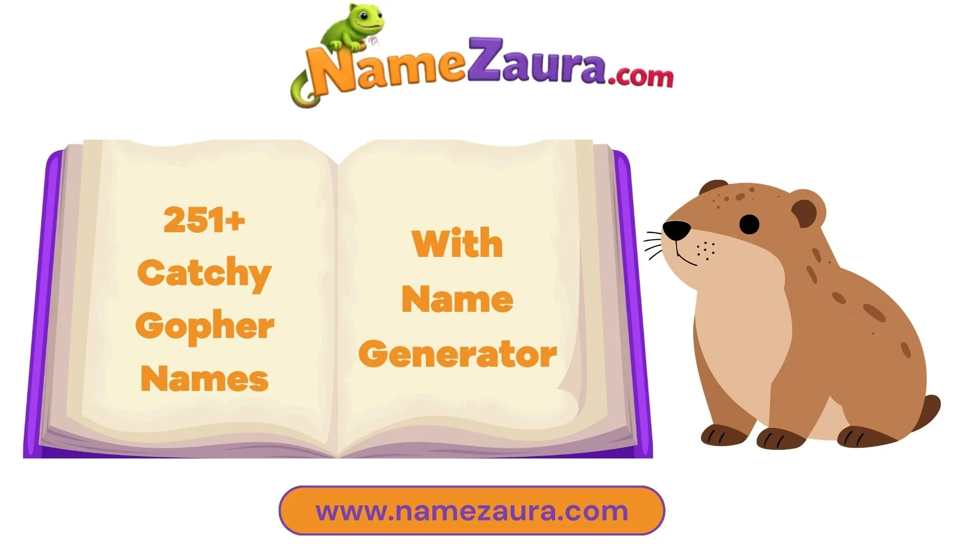 Cute And Catchy Gopher Names With Name Generator